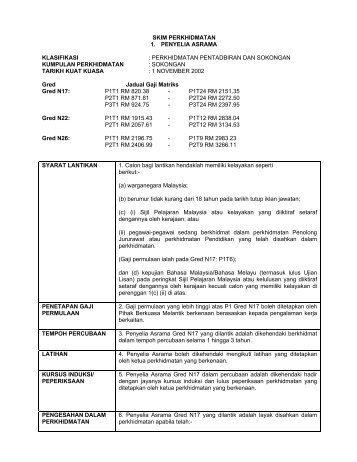 SKIM PERKHIDMATAN 1. PENYELIA ASRAMA KLASIFIKASI ...