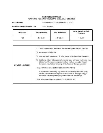 skim perkhidmatan penolong pegawai teknologi maklumat gred f29 ...