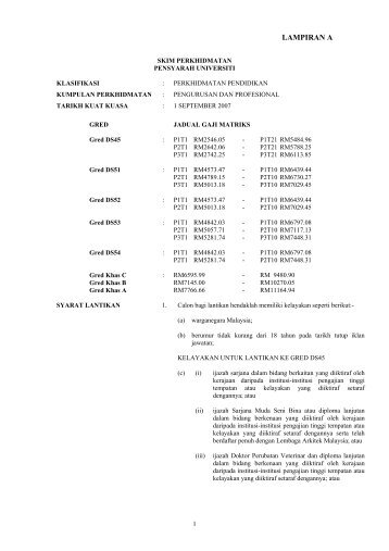 PEKELILING PERKHIDMATAN BILANGAN 20 TAHUN 2008