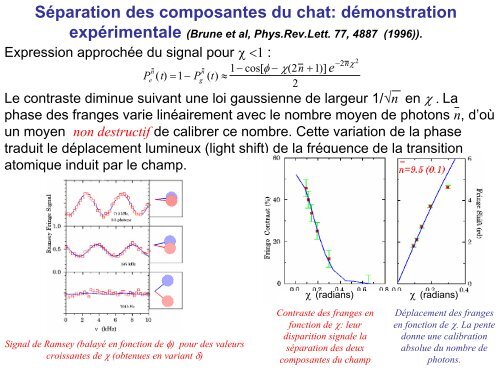 PDF (673 ko) - Electrodynamique quantique en cavité