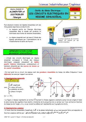 schemas des circuits electriques GBG schemas des circuits electriques GBG