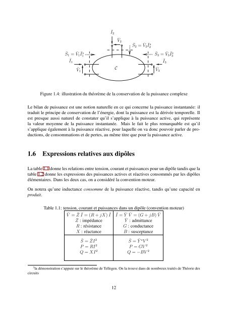 analyse et fonctionnement des systemes d'energie ... - Montefiore