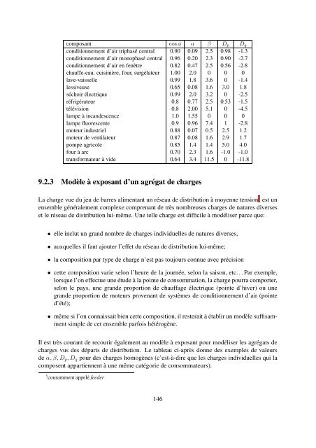 analyse et fonctionnement des systemes d'energie ... - Montefiore