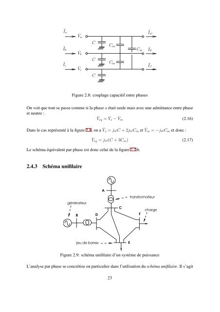 analyse et fonctionnement des systemes d'energie ... - Montefiore