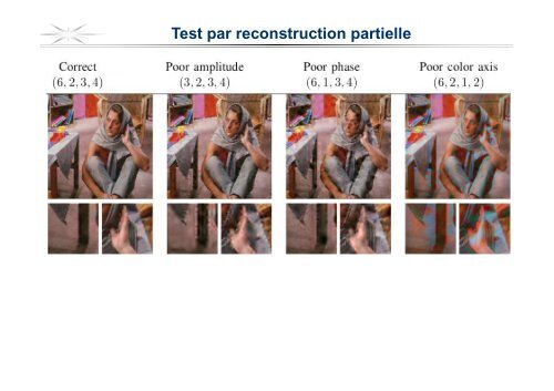 Ondelette Hypercomplexe