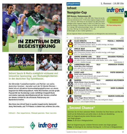 RENNPROGRAMM WERDER - RENNTAG - Werder Bremen