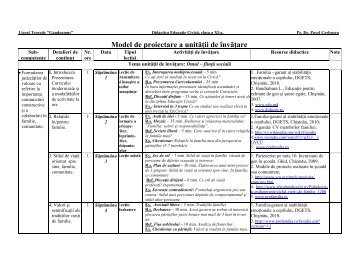 Model de proiectare a unităţii de învăţare