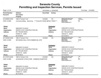 Sarasota County Permitting and Inspection Services, Permits Issued