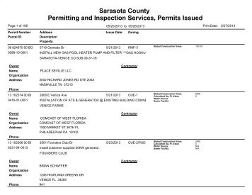 Sarasota County Permitting and Inspection Services, Permits Issued