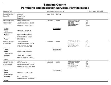 Sarasota County Permitting and Inspection Services, Permits Issued