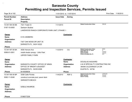 Sarasota County Permitting and Inspection Services, Permits Issued