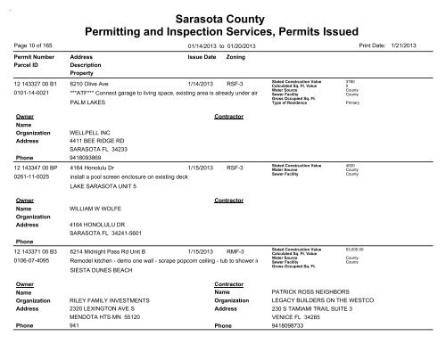 Sarasota County Permitting and Inspection Services, Permits Issued