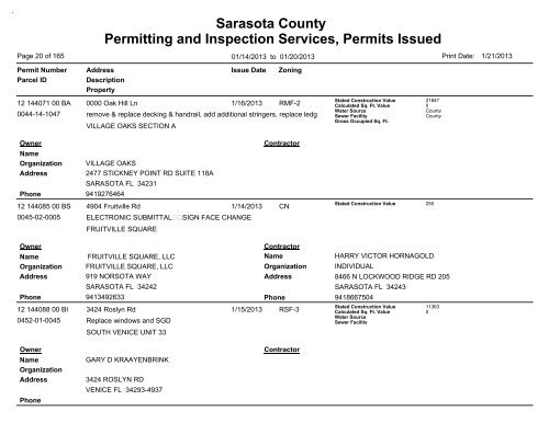 Sarasota County Permitting and Inspection Services, Permits Issued