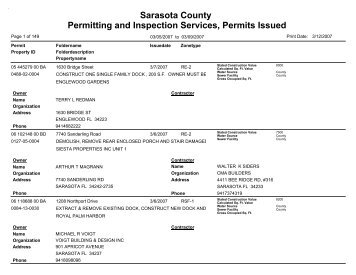 Sarasota County Permitting and Inspection Services, Permits Issued