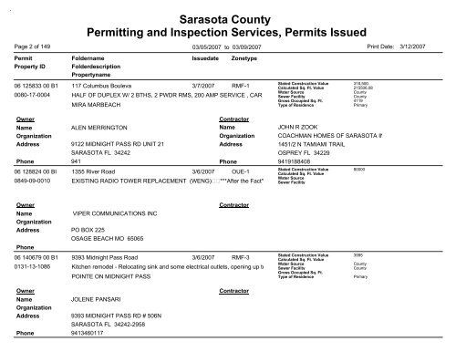 Sarasota County Permitting and Inspection Services, Permits Issued