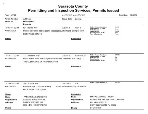 Sarasota County Permitting and Inspection Services, Permits Issued