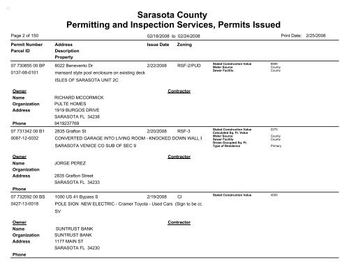 Sarasota County Permitting and Inspection Services, Permits Issued