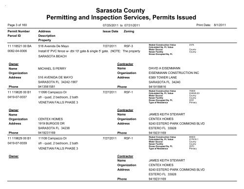 Sarasota County Permitting and Inspection Services, Permits Issued