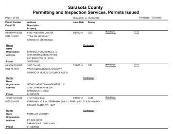 Sarasota County Permitting and Inspection Services, Permits Issued