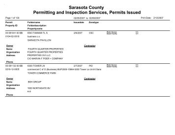 Sarasota County Permitting and Inspection Services, Permits Issued