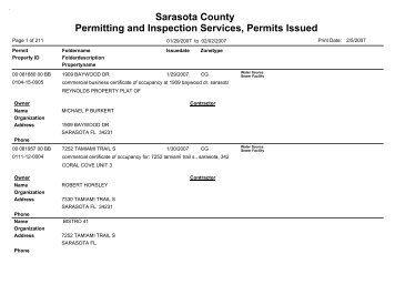 Sarasota County Permitting and Inspection Services, Permits Issued