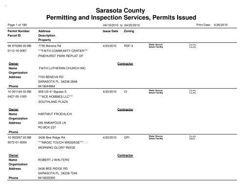 Sarasota County Permitting and Inspection Services, Permits Issued