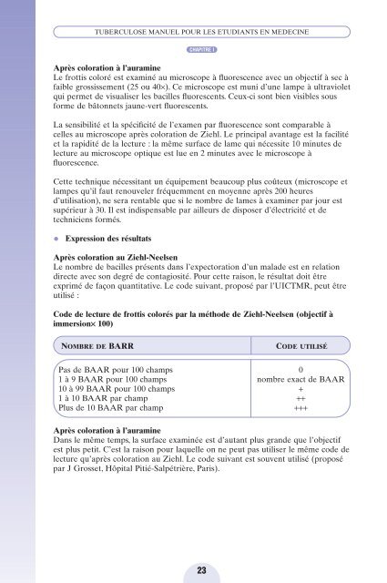 TUBERCULOSE Manuel pour les Etudiants en ... - Tuberculosis