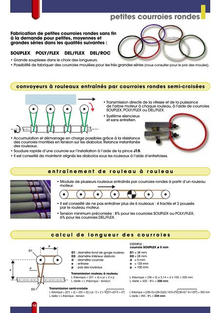 courroies rondes