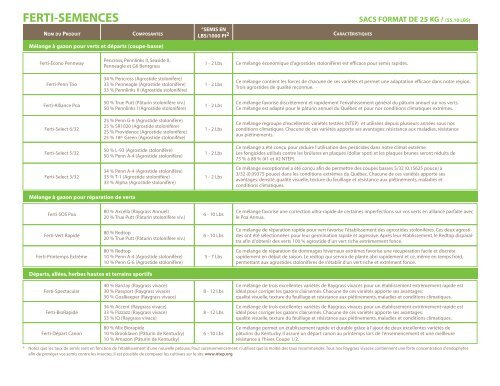 Guide Ferti-Semences - Fertilec