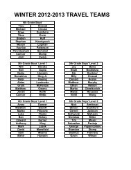 WINTER 2012-2013 TRAVEL TEAMS