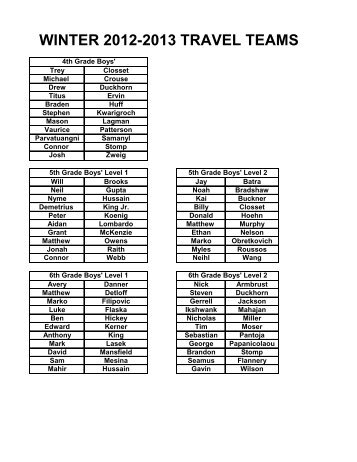 WINTER 2012-2013 TRAVEL TEAMS