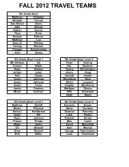 FALL 2012 TRAVEL TEAMS