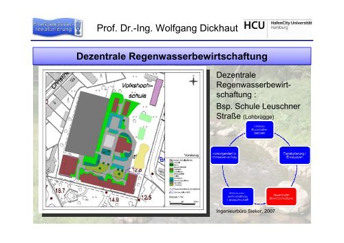 Vortrag ökologischer Hochwasserschutz - Dickhaut - BUND Hamburg
