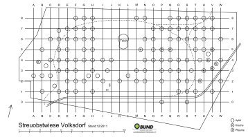 Streuobstwiese Volksdorf Stand:12/2011 - BUND Hamburg