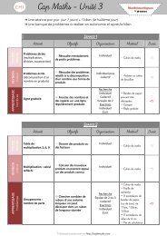 Format PDF - Cycle 3 ~ Orphéecole