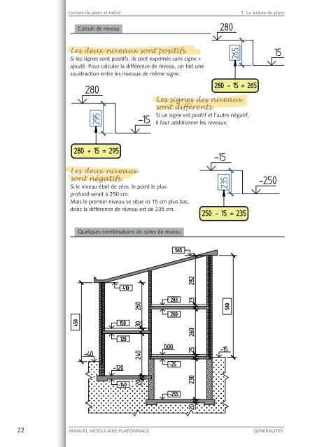 LECTURE DE PLANS ET MÉTRÉ - FFC