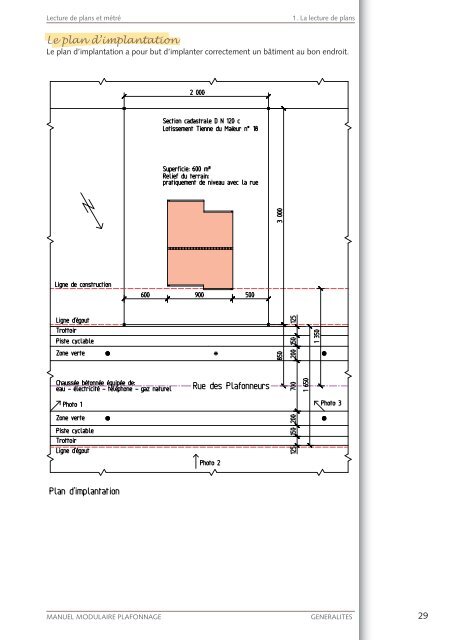 LECTURE DE PLANS ET MÉTRÉ - FFC