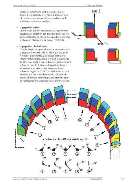 LECTURE DE PLANS ET MÉTRÉ - FFC