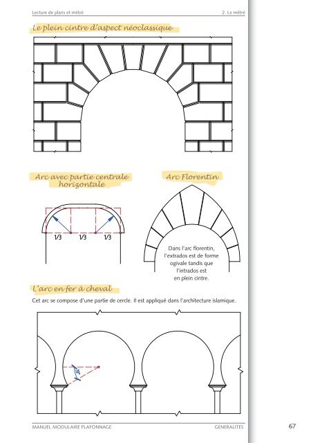 LECTURE DE PLANS ET MÉTRÉ - FFC