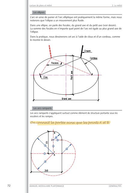 LECTURE DE PLANS ET MÉTRÉ - FFC