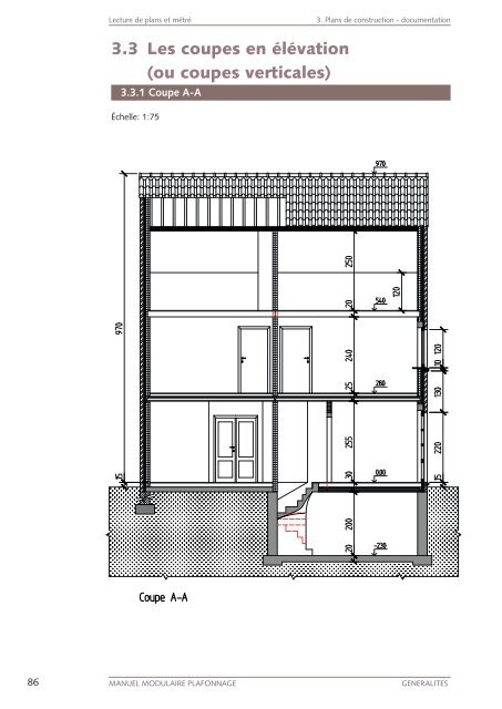 LECTURE DE PLANS ET MÉTRÉ - FFC