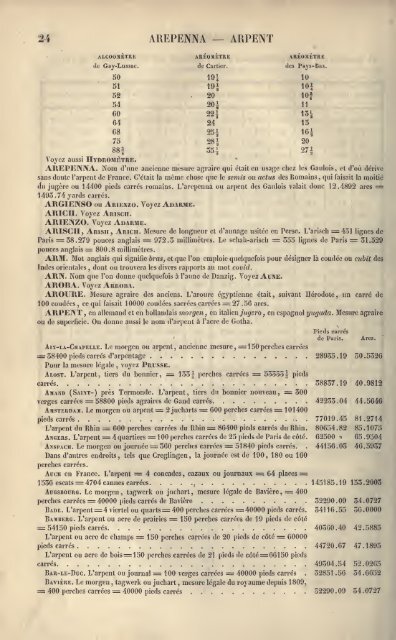 Dictionnaire universel des poids et mesures anciens et modernes ...