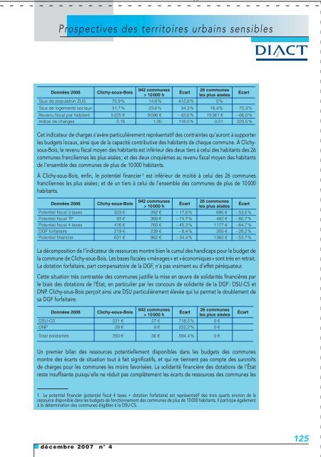 Revue Territoires 2030 n°4 - Datar