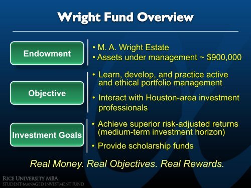 M.A. Wright Investment Fund