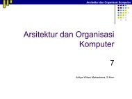 Arsitektur dan Organisasi Komputer