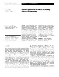 Dynamic properties of shear thickening colloidal suspensions