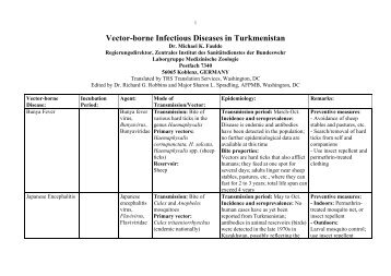 Vector-borne Infectious Diseases in Turkmenistan