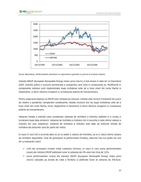 Prospect OTP Green Energy - Bursa de valori Bucure?ti