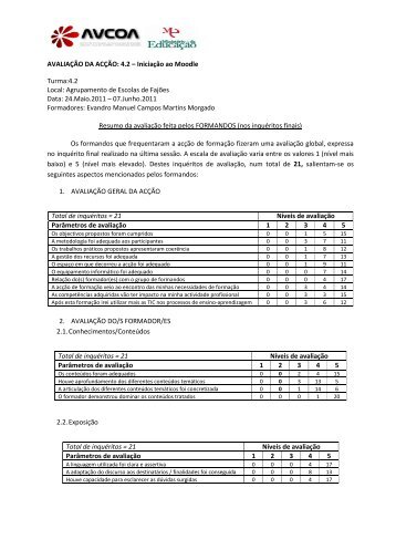 AVALIAÇÃO DA ACÇÃO: 4.2 – Iniciação ao Moodle Turma ... - avcoa