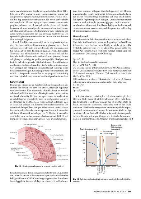 VASKULÄR MEDICIN - Mediahuset i Göteborg AB